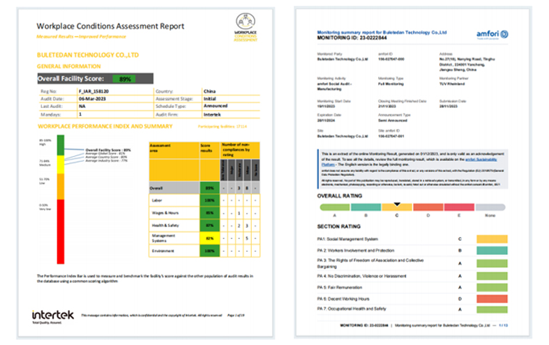فناوری بولتدان